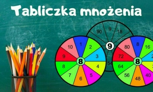 Zdjęcie do Szkolny konkurs matematyczny